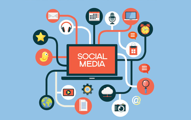 Social Media Marketing Companies in Bangalore