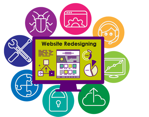 Top Digital Marketing Agency in Bangalore